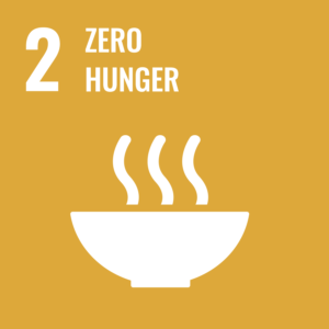 Text with yellow background: Zero hunger