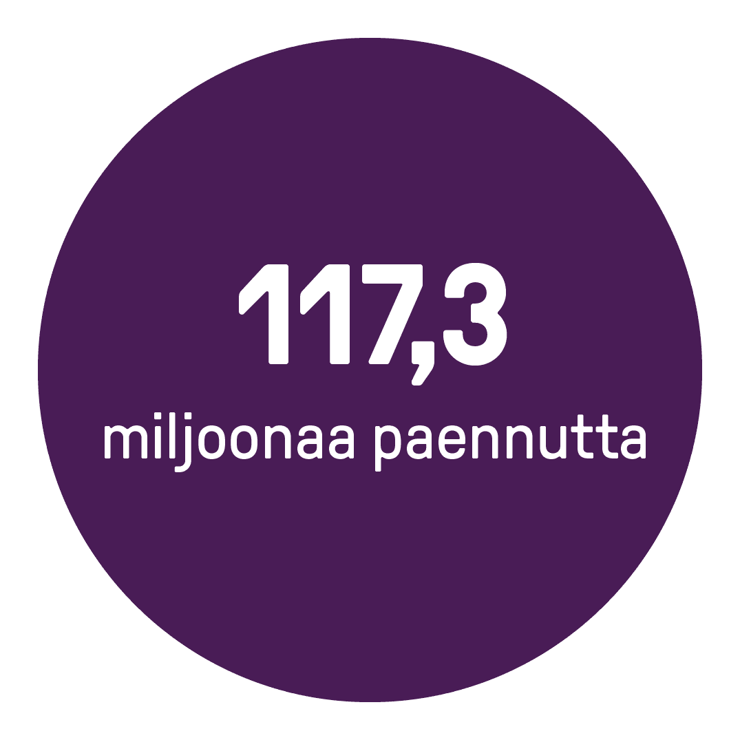 117,3 miljoonaa paennutta