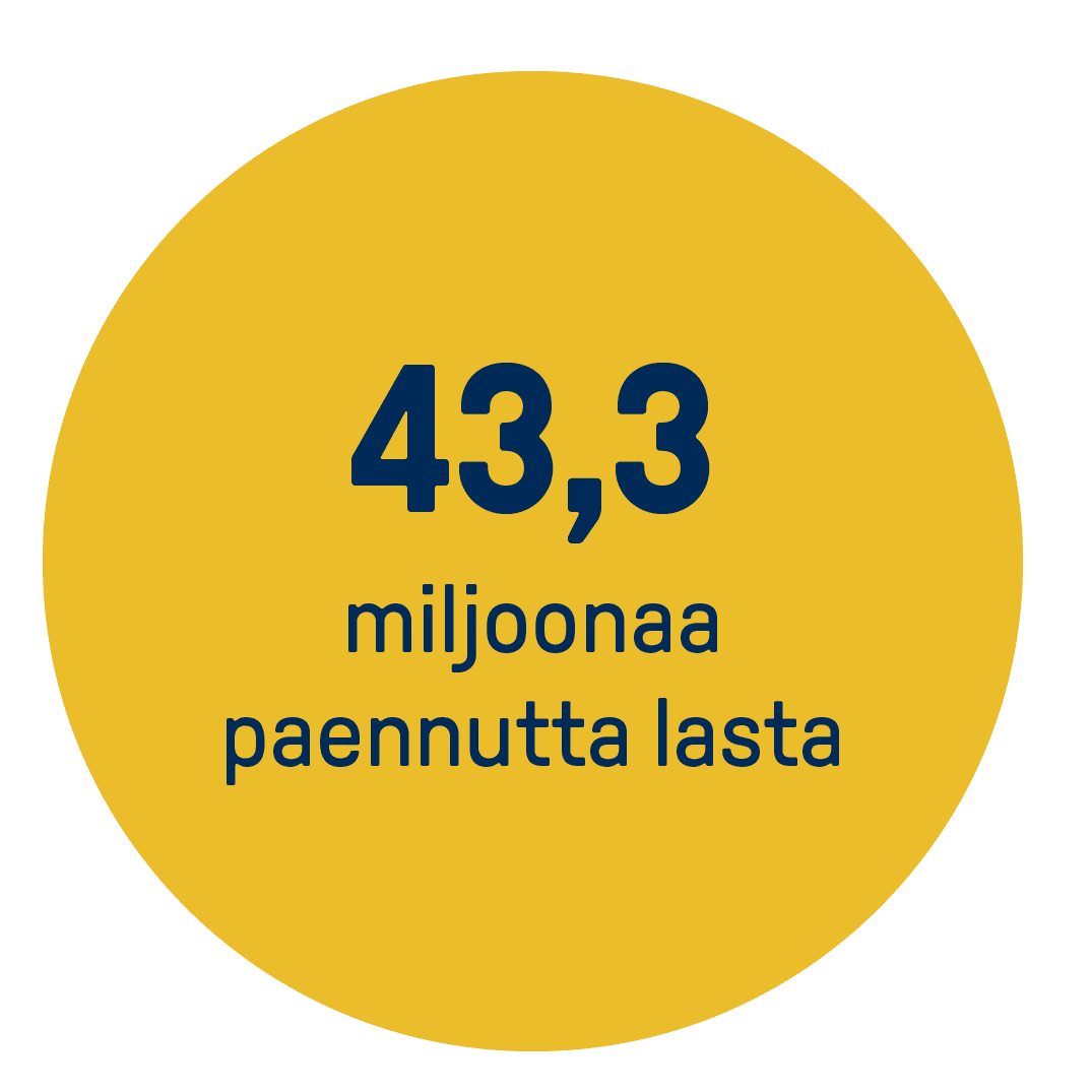 43,3 miljoonaa paennutta lasta